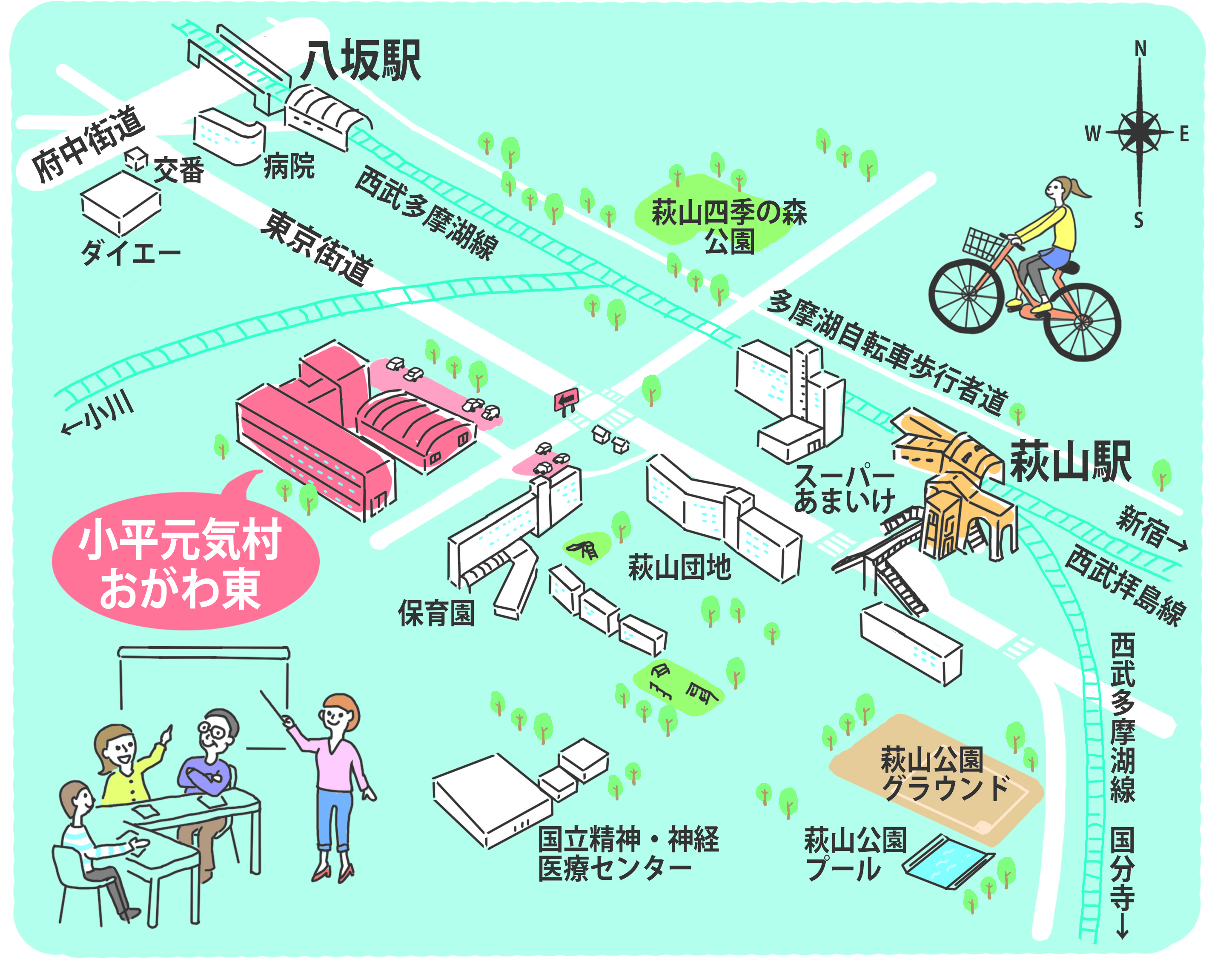 アクセス 小平市民活動支援センターあすぴあ