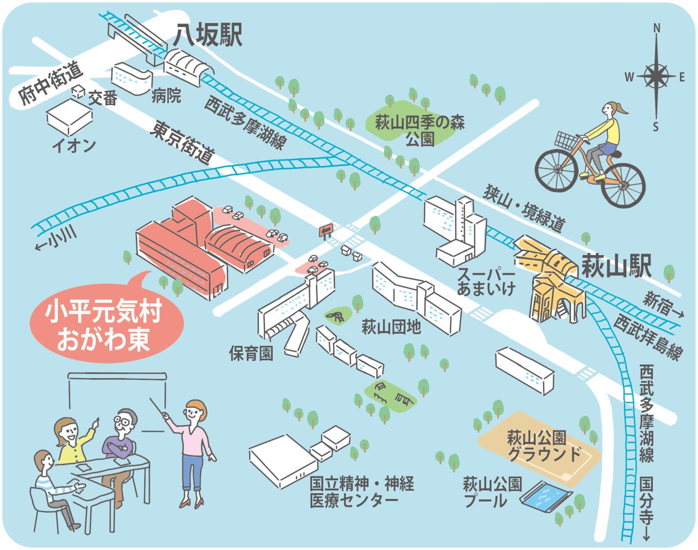 元気村のイラスト地図
