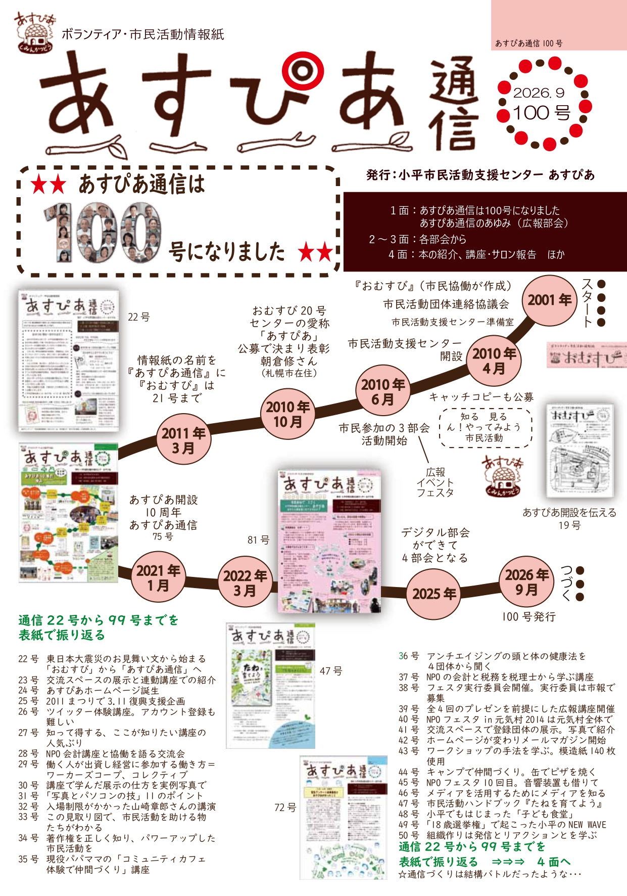 あすぴあ通信最新号